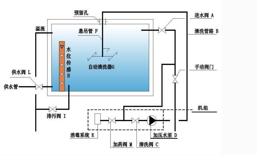 qq图片20150619150721.png